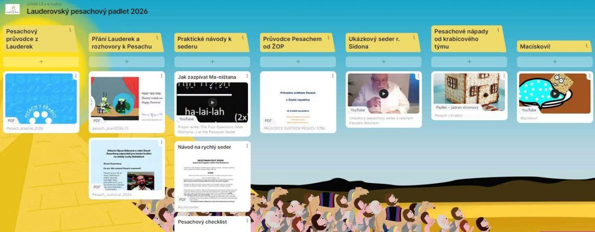 Pesachový rozcestník